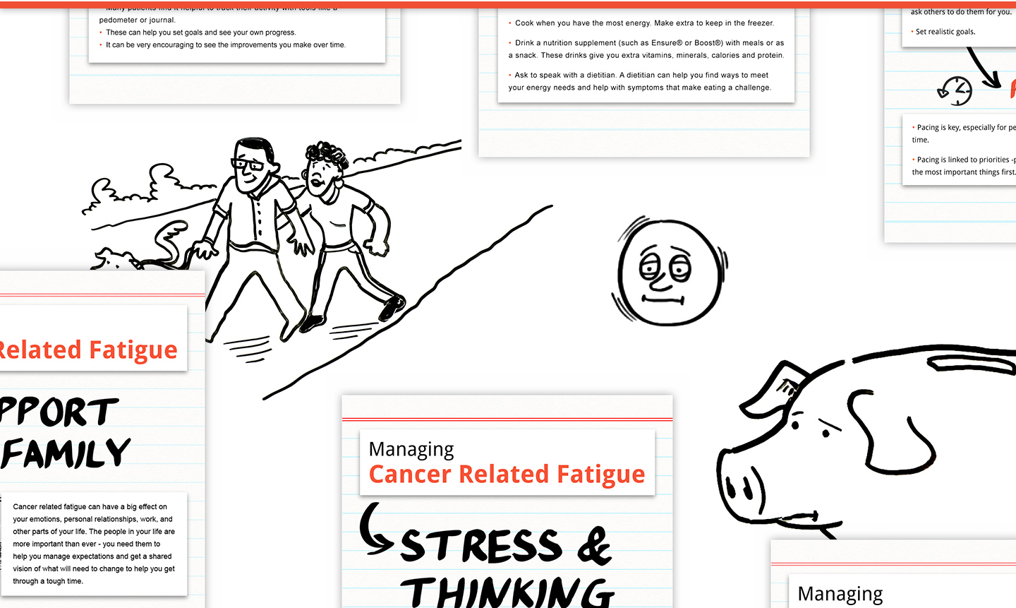 Managing Cancer Related Fatigue Infographics