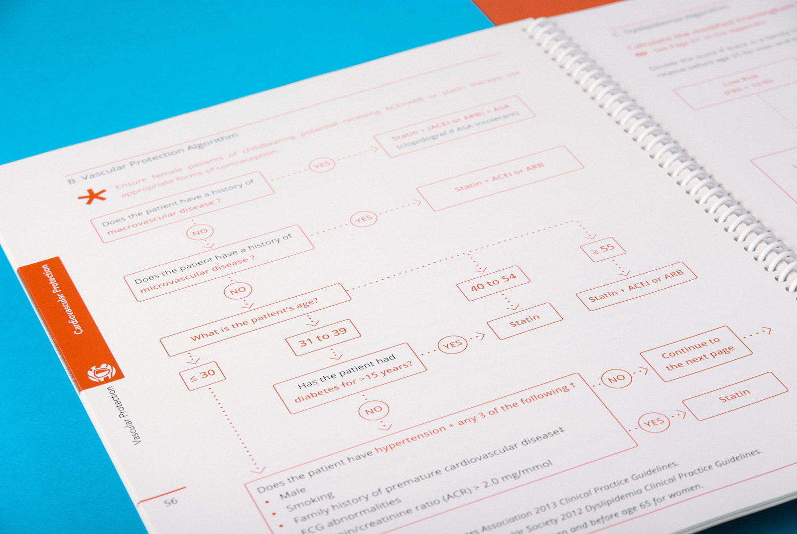 Guidebook for Pharmacists on Diabetes Management