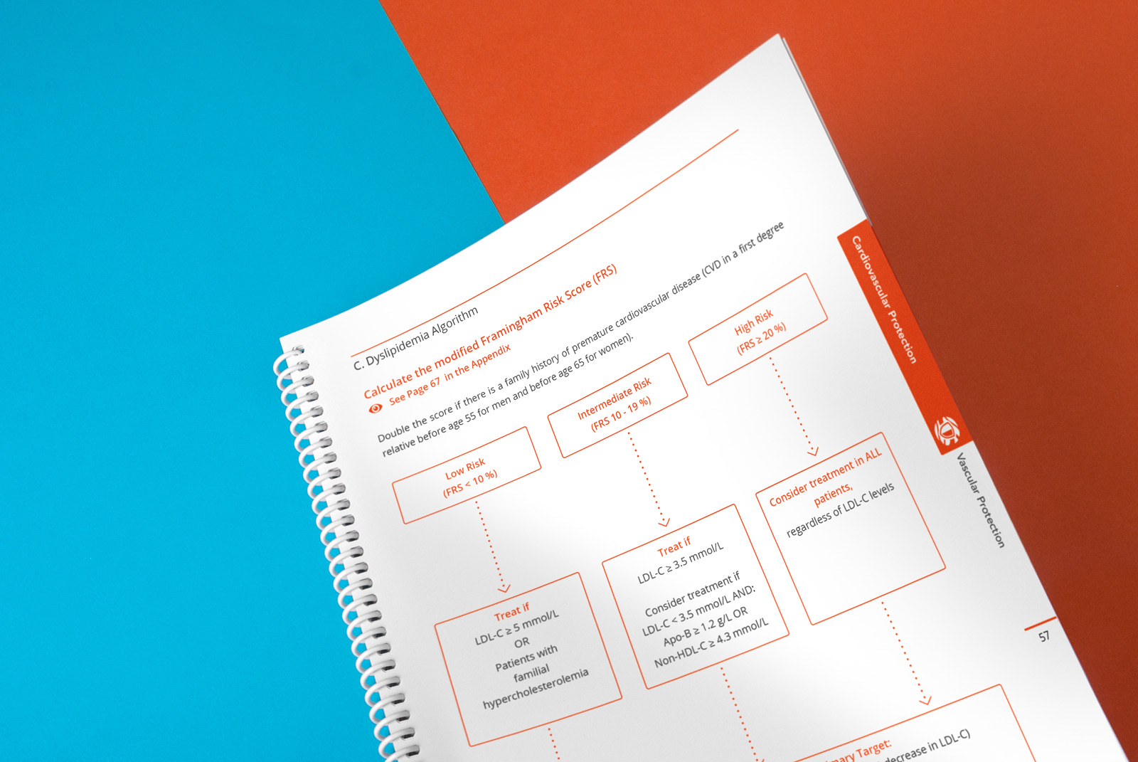 Guidebook for Pharmacists on Diabetes Management