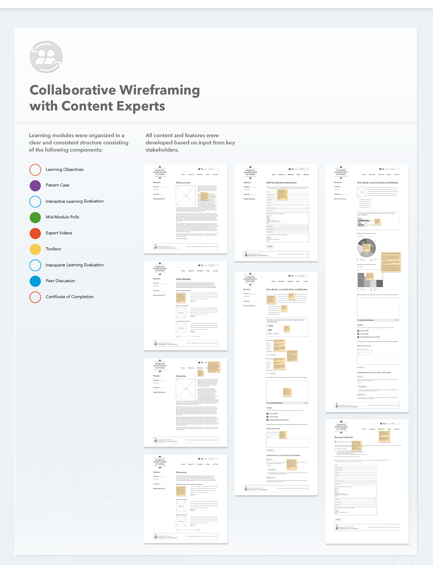 Wireframe