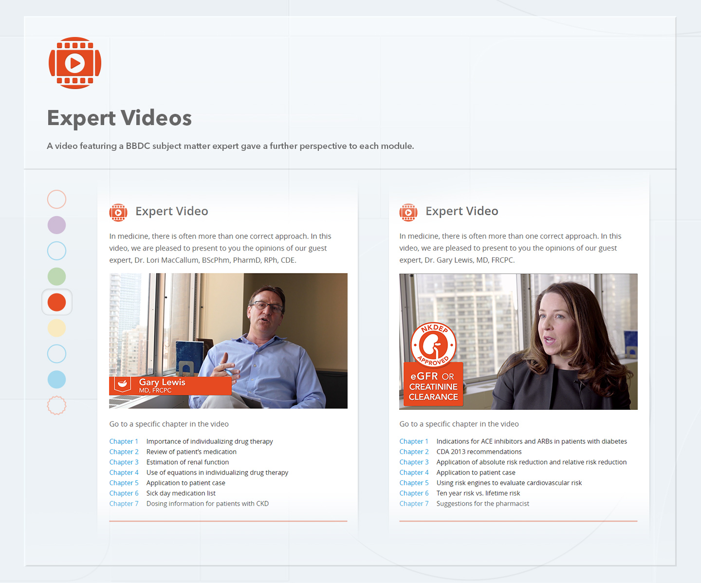 Expert Videos